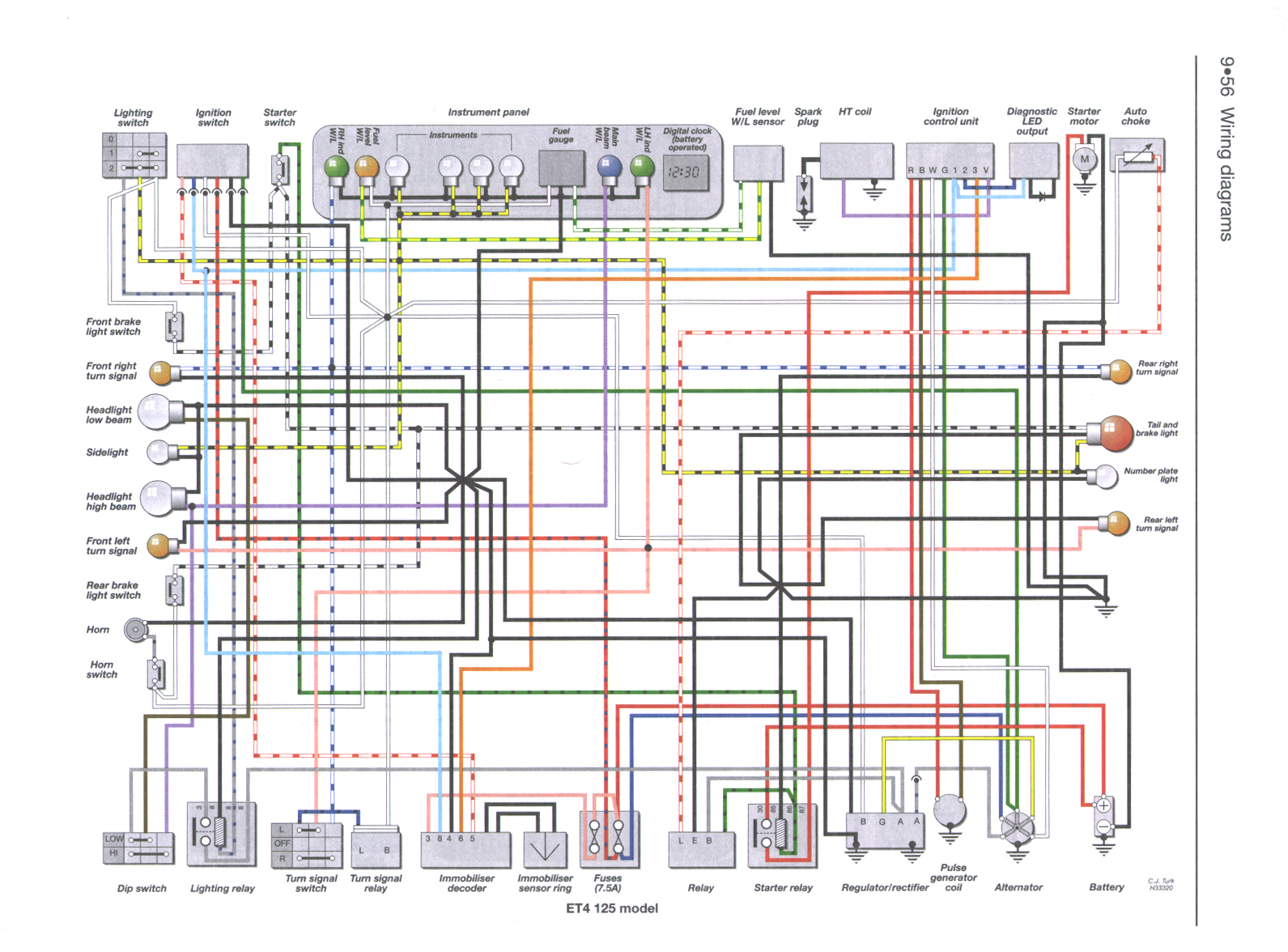 Index of /manuals/circuits/ vespa gt200 wiring diagram 